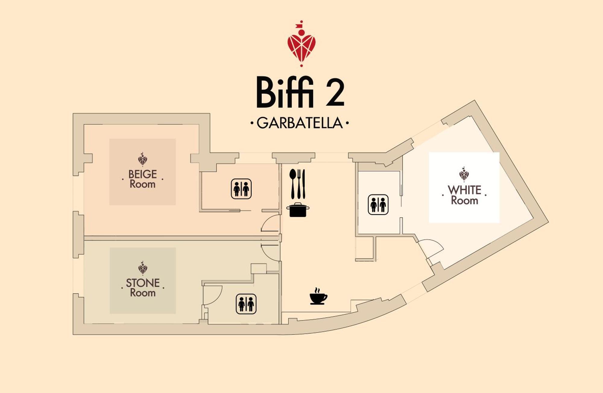 Biffi 2 - Garbatella Rooms Rome Buitenkant foto